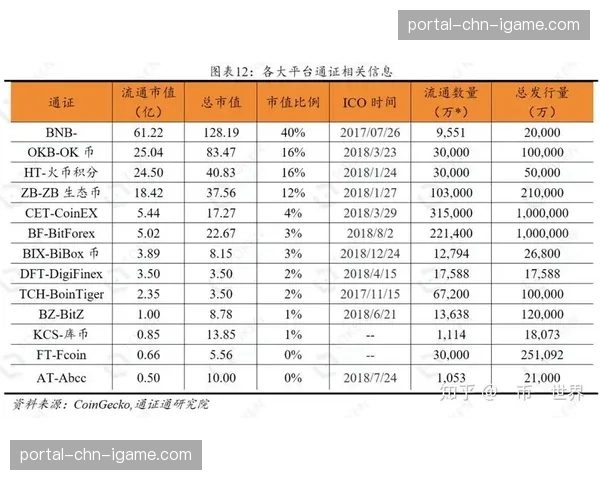 体育数据资产的确权、估值与流通成为行业新的关注焦点