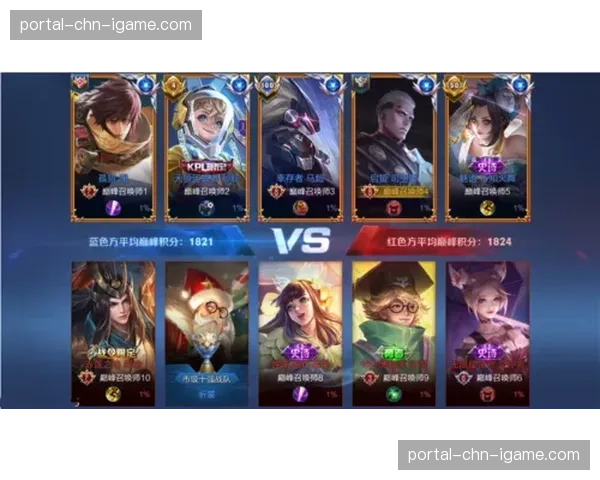 季中锦标赛小组赛收视率同比增长90%，新赛制获市场认可